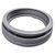 Gummib�lg, Bosch