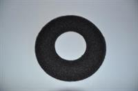 Fettfilter, Zanussi
