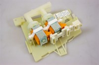 Pump, Bosch spis & ugn