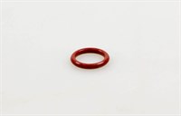 O-ring, Zanussi industridiskmaskin