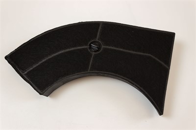 Kolfilter, Juno-Electrolux köksfläkt - 240 mm x 225 mm