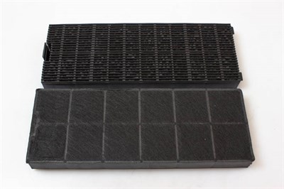 Kolfilter, Gorenje köksfläkt