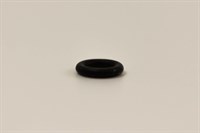 O-ring, Profilo espressomaskin