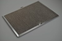 Metalltrådsfilter, Husqvarna-Electrolux köksfläkt