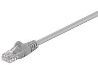 MicroConnect - F/UTP CAT5e 2m Grey PVC