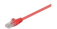 MicroConnect - U/UTP CAT5e 7.5M Red PVC