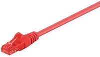MicroConnect - U/UTP CAT6 1,5M Red PVC