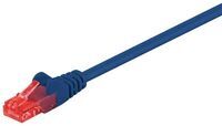 MicroConnect - U/UTP CAT6 2M Blue PVC