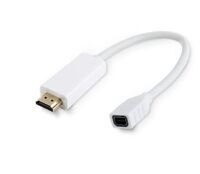 MicroConnect - Active Adapter Mini