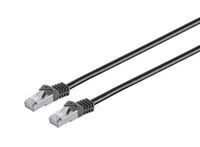 MicroConnect - CAT7 S/FTP Network Cable