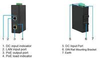 MicroConnect - 30W 802.3af/at PoE Injector