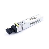 Lanview - Planet MGB-TLB10 Compatible