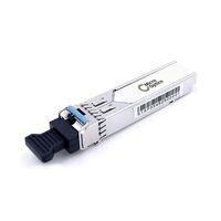 Lanview - Planet MGB-TLA10 Compatible