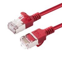 MicroConnect - CAT6A U-FTP Slim, LSZH, 2m