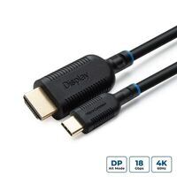 MicroConnect - USB-C to HDMI Cable 2m