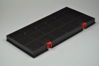 Kolfilter, Gorenje köksfläkt