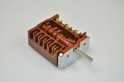Energiregulator, Grepa spis & ugn