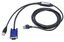 KVM & konsol