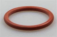 O-ring, Saeco espressomaskin