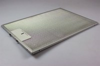 Metalltrådsfilter, Silverline köksfläkt