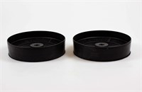 Kolfilter, Thermex köksfläkt (2 st)