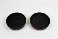 Kolfilter, Thermex köksfläkt (2 st)
