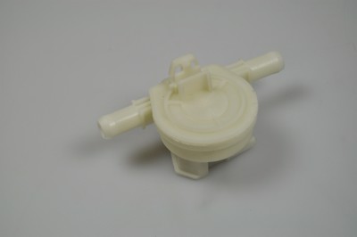 Flowmeter, Cylinda diskmaskin