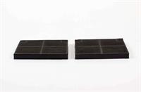 Kolfilter, AEG köksfläkt - 190 mm x 139 mm (2 st)